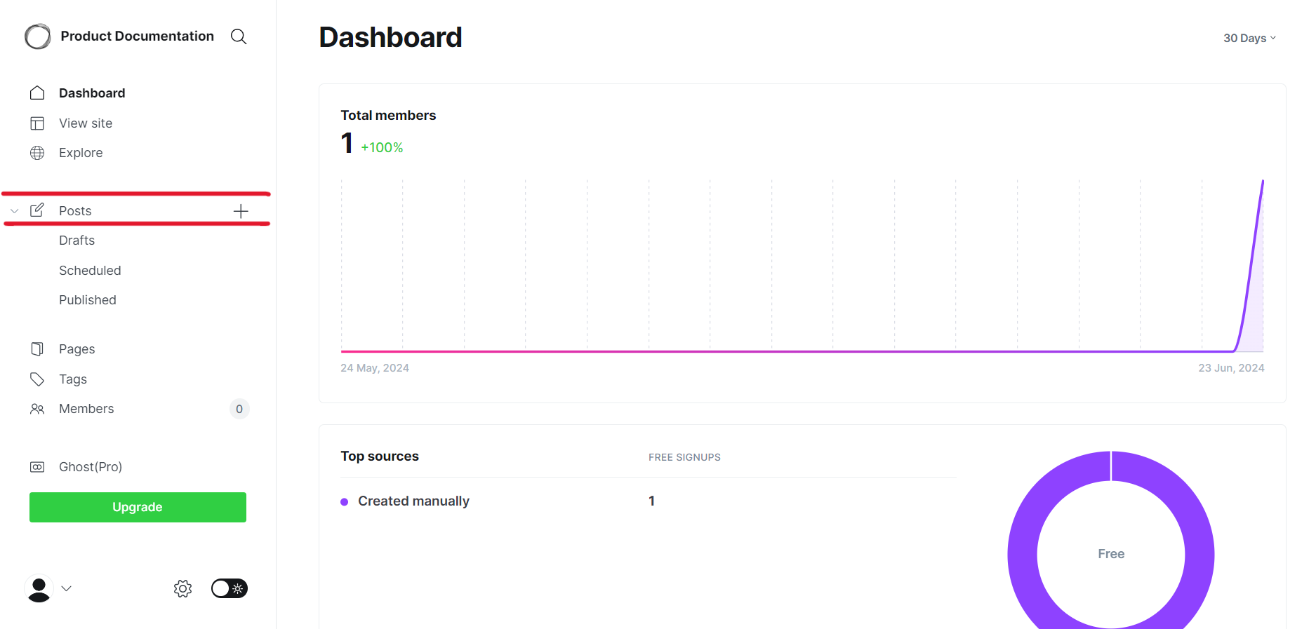 Homepage with Posts highlighted